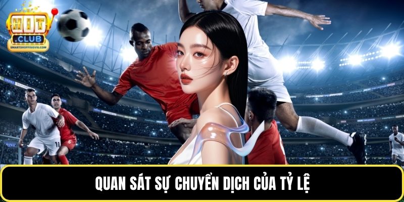 Quan sát sự chuyển dịch của tỷ lệ