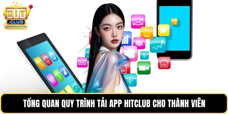 Tổng quan quy trình tải app Hitclub cho thành viên